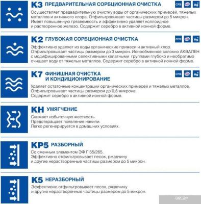 Стационарная система 