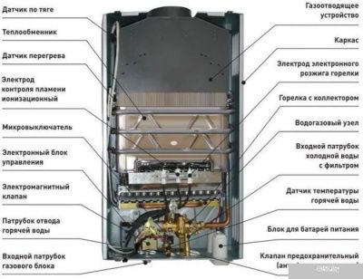Oasis Eco W-20