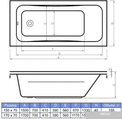 Ванна Centrum Salsa 170x70 (с ножками)
