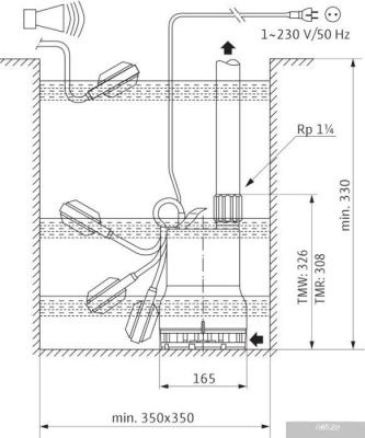Насос Wilo Drain TMW 32/11HD