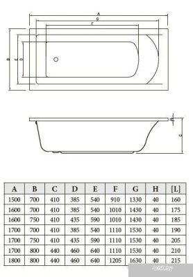 Bonito Home Aventura 170x80 (с ножками)