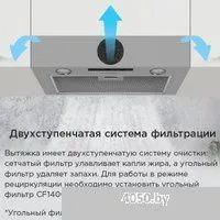 MAUNFELD Crosby Light 5028 (нержавеющая сталь)