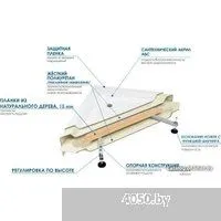 River Wemor 120/120/55 C