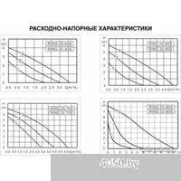 Zota Ring 25-60 S 130
