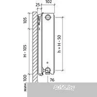 Royal Thermo Ventil Compact VC22-300-900 (Bianco Traffico)