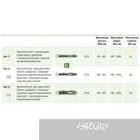 Kermi Therm X2 Line-Ventil PLV Тип 22 505x1005 PLV220501001R2Y