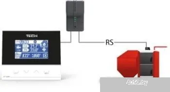 Терморегулятор Tech ST-296