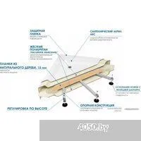 River Wemor 100/70/24 L