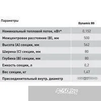 Standard Hidravlika Dynamic 80 500 мм (12 секций, белый)