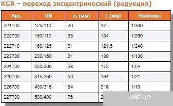 Ostendorf переход эксцентрический (редукция) KGR 160/110
