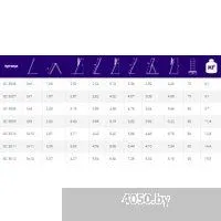 Алюмет SC3006 (3х6 ступеней)