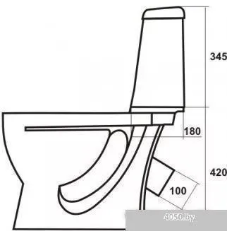 Sanita Идеал WC.CC/Ideal/2-DM/WHT.G/S1