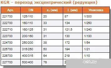 Ostendorf переход эксцентрический (редукция) KGR 200/160