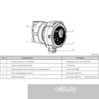 Rommer RCP-0005-151780