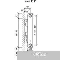 Royal Thermo Compact C21-500-1100 (Bianco Traffico)