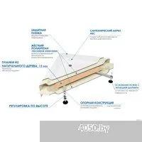 River Wemor 120/90/14 S