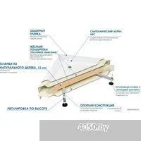 River Wemor 100/41 S