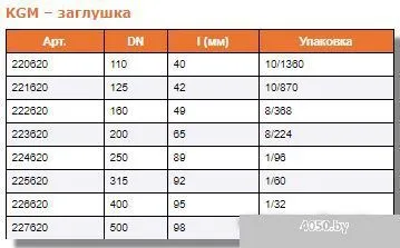Заглушка ПВХ наружная Ду 200 Германия