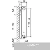 Royal Thermo Ventil Compact VC21-500-900 (Bianco Traffico)