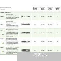 Kermi Profil-V тип 10 500х700 FTV100500701R2Y