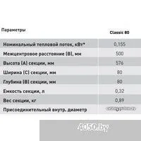 Standard Hidravlika Classic 80 500 мм (12 секций, белый)