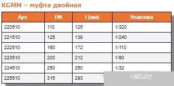 Ostendorf муфта двойная KGMM 200