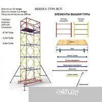 Инолта вышка-тура ВСП 250 0.7x1.6x8.7