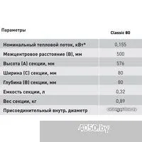 Standard Hidravlika Classic 80 500 мм (8 секций, белый)