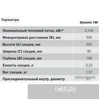 Standard Hidravlika Dynamic 100 500 мм (4 секций, белый)