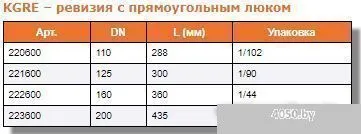 Ревизия ПВХ наружная Ду 160 с прямоугольным люком Ostendorf