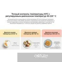 Xiaomi Smart Air Fryer 6.5L MAF10 (международная версия, белый)