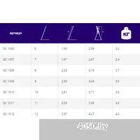 Алюмет SC1009 (9 ступеней)