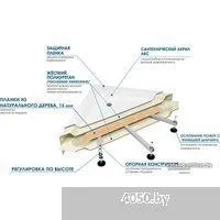 River Wemor 90/80/24 R
