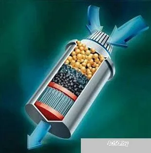 Картридж БАРЬЕР Ультра