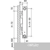 Royal Thermo Ventil Compact VC11-500-500 (Bianco Traffico)