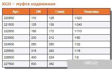 Ostendorf муфта надвижная KGU 200