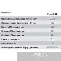 Standard Hidravlika Dynamic 80 500 мм (4 секций, белый)