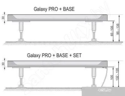 Экран под ванну Ravak Gigant Pro 100x80 L XA83AL01010