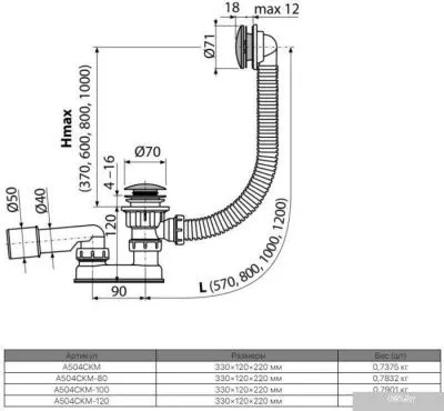 Alcaplast A504CKM-80