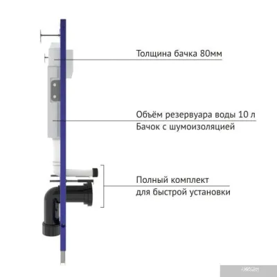 Унитаз Berges Wasserhaus Okus + Toma Slim SO + Novum525 + L3 043205