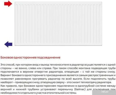 Стальной панельный радиатор Лемакс Compact 22 500x1800