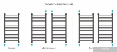 Сунержа Богема+ выгнутая 800х400 31-0221-8040