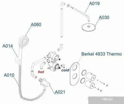 Wasserkraft A16030 Thermo