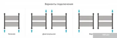 Сунержа Богема+ прямая 500х500 31-0220-5050