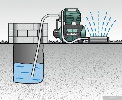 Насос Metabo HWW 6000/50 Inox