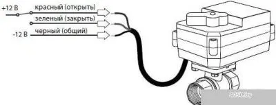 Neptun Bugatti Pro 12 В 3/4