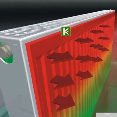 Kermi Therm X2 Profil-Ventil FTV тип 22 200x2000