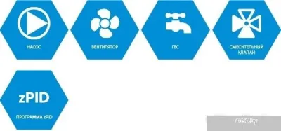 Терморегулятор Tech ST-81 zPID