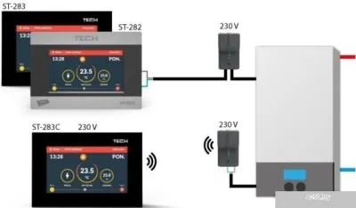 Терморегулятор Tech ST-283C (черный)