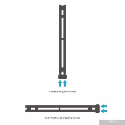 Сунержа Нюанс EU50+ 840х50 30-0212-0840